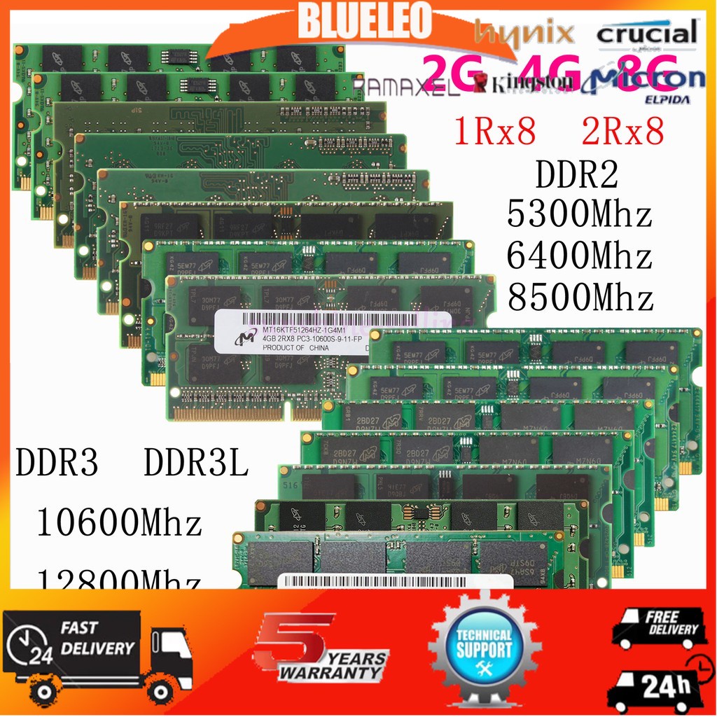 ไมครอน 2G 4G 8G DDR2 DDR3 DDR3L 2Rx8 1Rx8 5300 6400 8500 10600 12800 PC2 PC3 PC3L 667Mhz 800Mhz 1066