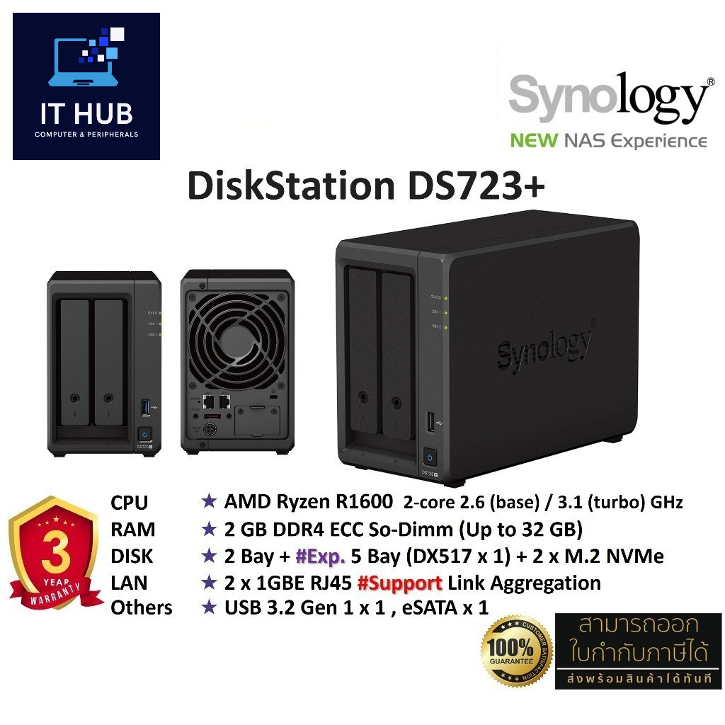 Synology NAS DiskStation รุ่น DS723+ (HDD 2 Bay + 2 M.2, 2-core 2.6 / 3.1 GHz, 2GB DDR4 Up to 32GB, 
