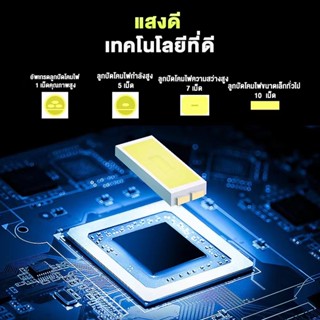 แท้100% รุ่นใหม่ล่าสุด หลอดไฟแบบพกพา solar light ไฟตุ้มโซล่าเซลล์ 1000W 400W IP67 ledหลอดไฟ โซล่าเซลล์ ไฟแคมป์ปิ้ง