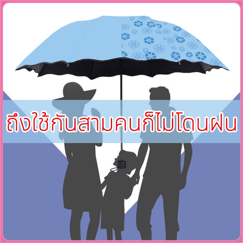 ☔ ร่มกันแดด uv สีน่ารัก ร่มกันUV ยูวี พับได้ Umbrella