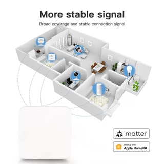 Tuya เกตเวย์ Zigbee Matter Gateway (M1 Pro, M6, THP10-Z-X, THP23-ZB-X) สำหรับเชื่อมอุปกรณ์ Tuya Zigbee ให้รองรับ Matter