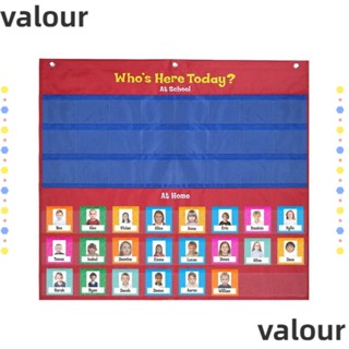 Valour แผนภูมิพฤติกรรม สีแดง สําหรับสอนในออฟฟิศ