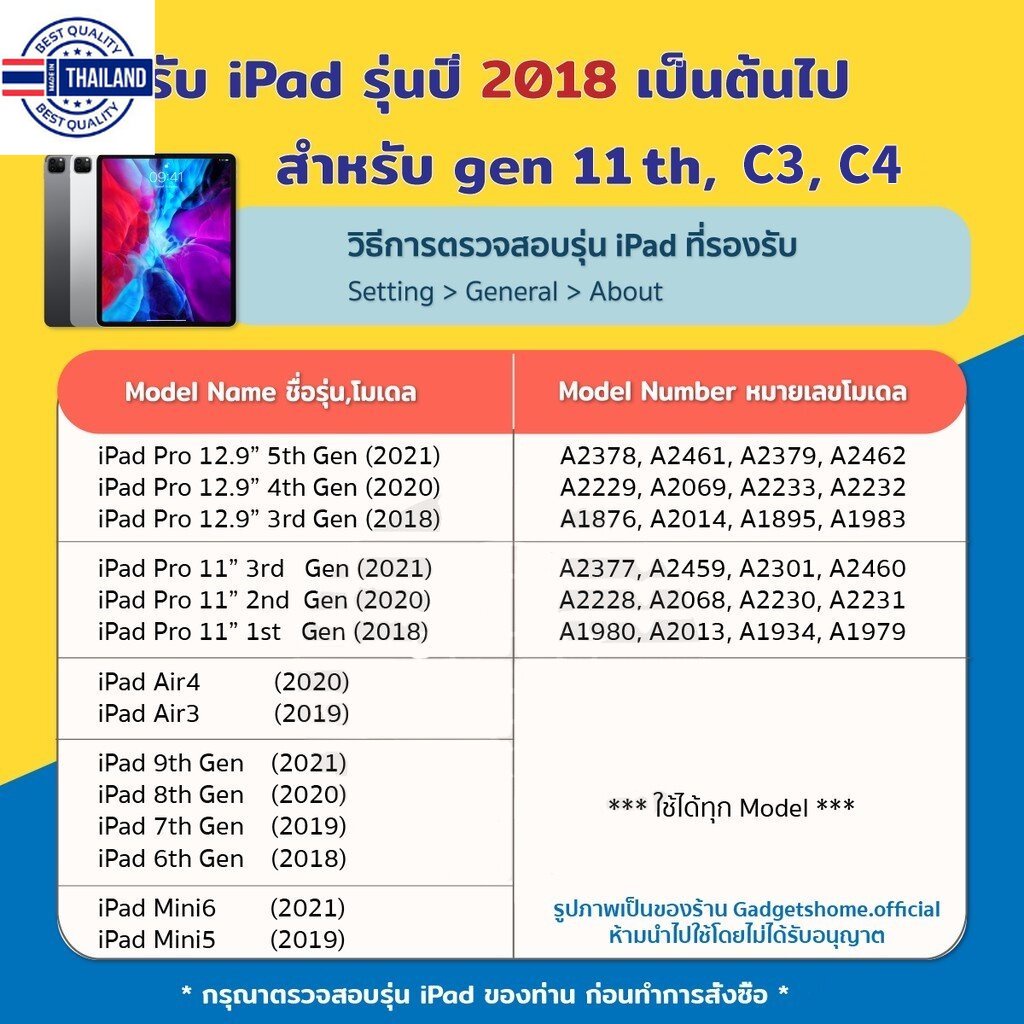 ส่งจากไทย Pen-C อนุกรม ใหม่สุด stylus pen year 2022 ปากกาสไตลัส ปากกาไอแพด เหมาะสำหรั iPad Air4 Mini 5,6 Gen7,8,9