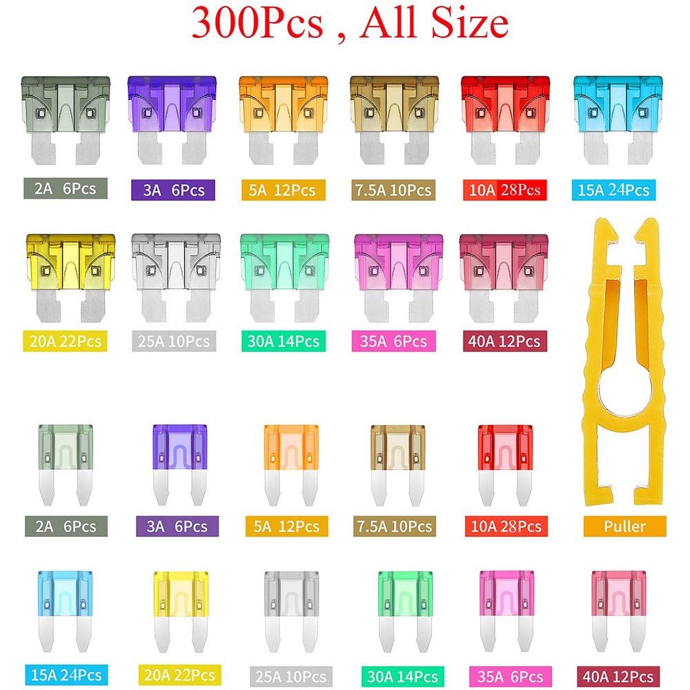 60/300PCS รถฟิวส์ใบมีดชุด ฟิวส์ฟิวส์ใบมีดรถบรรทุก อัตโนมัติฟิวส์ประกันแทรก ประกันไฟซีนอนชิ้น อุปกรณ์เสริมรถยนต์ ราคา ถูกที่สุด ดีลบีเคเค แกลเลอรีภาพที่ 7