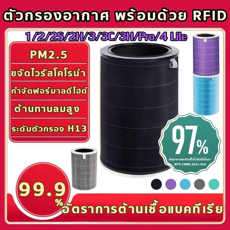 RFID ไส้กรองเครื่องฟอกอากาศ สำหรับ รุ่น Xiaomi 4 / 4 Lite / 4 Pro และ 2S/2H/Pro/3H Xiaomi Filter ไส้