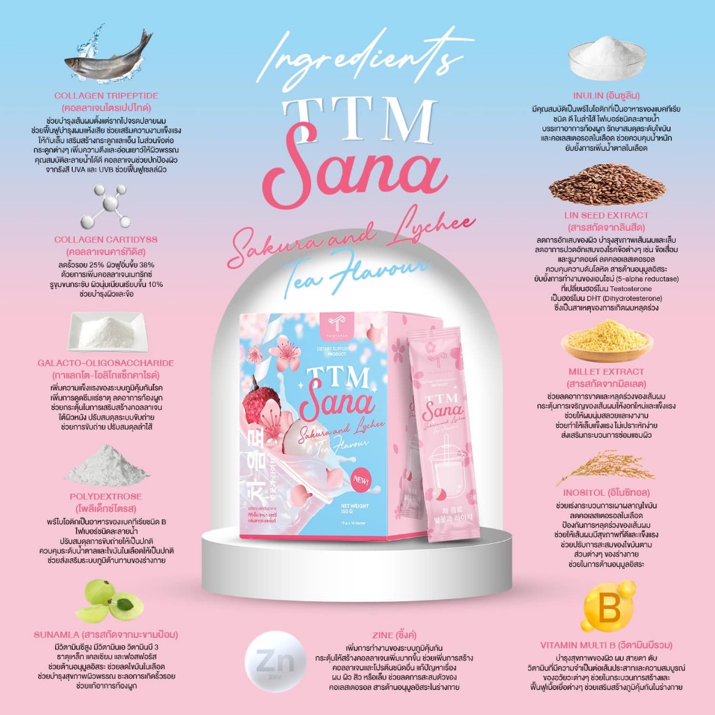 TTM SANAชาผมหนา ชานะ คอลลาเจน ช่วยเพิ่มความแข็งแรงให้เล็บและผิว ลดการอักเสบของผิว บำรุงสุขภาพเส้นผมแ