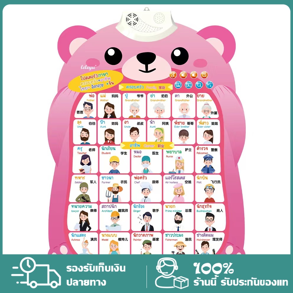 ของเล่นเด็ก โปสเตอร์พูดได้ 3 ภาษา จีน-อังกฤษ-ไทย ก.ไก่+สระ อาชีพ ผลไม้ ตัวเลข สัตว์ เสริมสร้างทักษะทางภาษา
