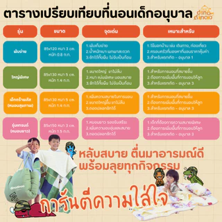 ที่นอนเด็กอนุบาล รุ่น แกรนด์ ผ้า DinoSoft คอตตอน สั่งซื้อผ้าห่มเพิ่มได้✨ 85X150x3 cm. 🧡ที่นอนไปโรงเรียน DINODINOO