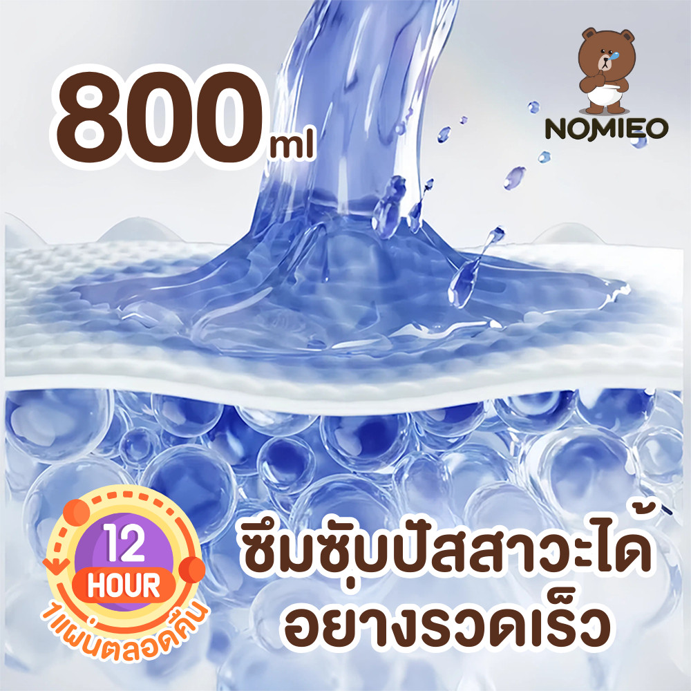 รูปภาพ 2