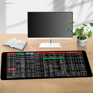 Aoyuedan แผ่นรองเมาส์ คีย์บอร์ด กันลื่น ขนาดใหญ่ พร้อมซอฟท์แวร์ สําหรับเล่นเกม ออฟฟิศ