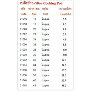 จระเข้ หม้อสองหู เบอร์กลาง ราคาต่อใบ 28 หรือ 30 หรือ 32 ซม. หม้อข้าว หม้อต้ม หม้อแกง หม้อ หม้อมิเนียม หม้อจระเข้