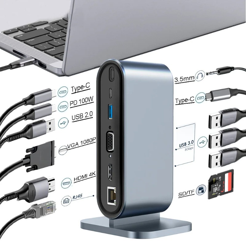 12-in-1 Multiport Converter อะแดปเตอร์ฮับ USB C 4K HDMI PD 100W Type-C พร้อมการ์ดรีดเดอร์อีเธอร์เน็ต VGA RJ45 TF Micro SD AUX USB 3.0 สําหรับแล็ปท็อป Notebook Pro Air M1 2020 M2 2022