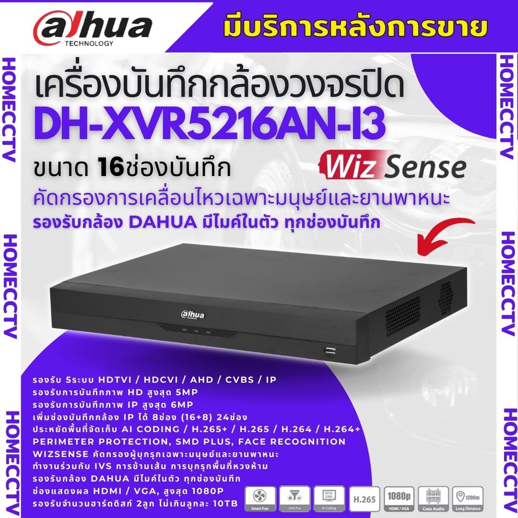 Dahua DH-XVR5216AN-I3 เครื่องบันทึก Dahua XVR Wizsense 16ช่อง (Ai) เครื่องบันทึกภาพ กล้องวงจร ใส่HDD