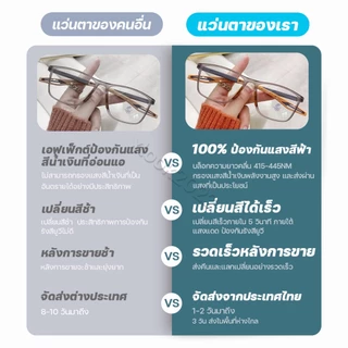 แว่นสายตาสั้นเลนส์ออโตเมติก เลนส์เปลี่ยนสีได้ ป้องกันแสงสีฟ้า แว่นทรง แว่นตา เลนส์ออโต้ ออกแดดเปลี่ยนสี Computer Glass