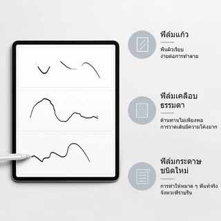 ฟิล์มกระดาษ paperlike for ipad air 3 4 5 9.7 10.5 10.2 /gen 9 7 8 6 5/10.9 / pro 11/Mini 4 5 6 1 2 ฟิล์ม ไอแพด ฟิล์มด้า