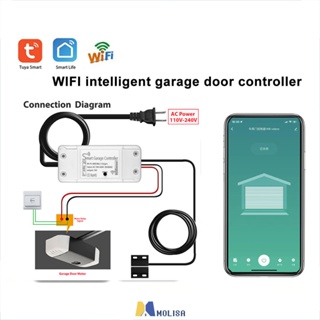Tuya Wifi โรงรถประตูสมาร์ทประตูประตู Controllor สวิทช์ Smart Life App Control ทำงานร่วมกับ Alexa Echo Google Home MOLISA