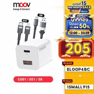 [รับประกัน 1 ปี] Moov CG01 Orsen by Eloop S51 S8 หัวชาร์จเร็ว สายชาร์จ PD Fast Charge 2 พอร์ต USB Type C หัวชาร์จ สายชาจ Adapter หัวชาร์จ typ c อแดปเตอร์ ชาร์จเร็ว อะแดปเตอร์ สำหรับ สมาร์ทโฟน Android Phone หัวชาจ ที่ชาร์จ