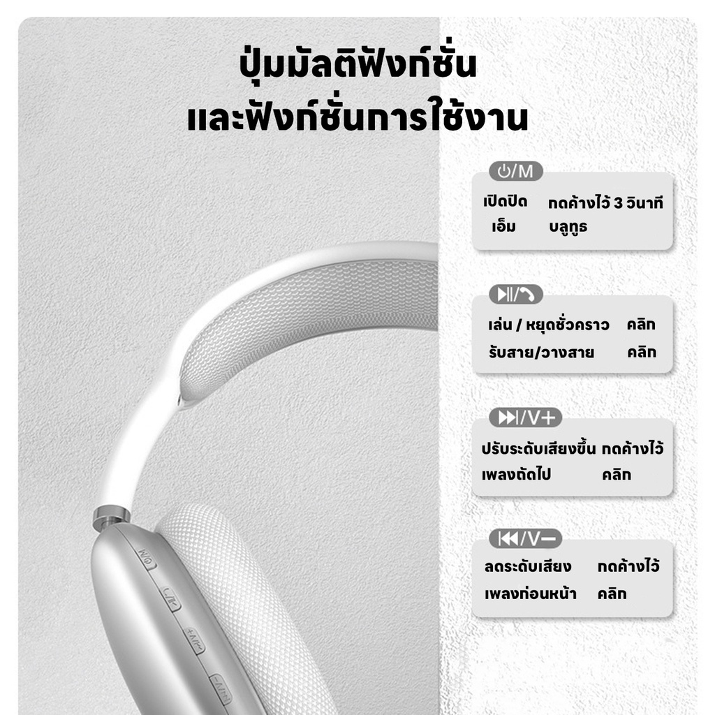 รูปภาพ 2