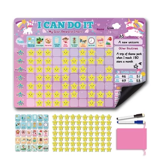 กระดานเด็กดี สร้างวินัยกิจวัตรประจำวันเด็กๆ I Can Do It