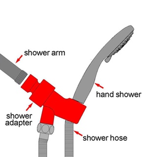 Home Practical Bathroom Metal Replacement Durable Easy Install 3 Ways Water Segregator