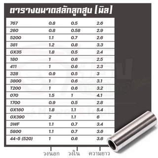 เสื้อสูบ 328 ชุดเสื้อสูบพร้อมลูกสูบ แหวน สลัก พร้อมใช้งาน เครื่องตัดหญ้า328 รับประกันคุณภาพ