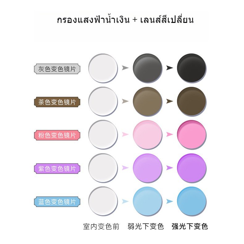 (-50 ถึง -1000),แว่นตาสายตาสั้น แว่นตากรองแสงสีน้ำเงิน แว่นตาสามารถเปลี่ยนสีอัตโนมัติเมื่ออยู่ใต้แสงแดด มีไซส์หลากหลาย ใช้ได้ทั้งเพศชายและเพศหญิง มีสไตล์แฟชั่น1380