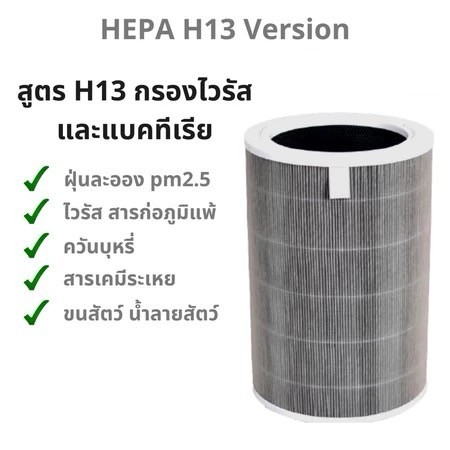 ไส้กรอง สำหรับ Xiaomi Mi Air Purifier Filter (มี RFID) ไส้กรองอากาศ xiaomi รุ่น 1, Pro, 2, 2S , 2C , 2H , Pro , 3C , 3H - รูปที่ 3
