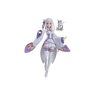 Figma Re:Zero Kara Hajimekai Seikatsu Emilia ฟิกเกอร์ข้อต่อ Abs&amp;Pvc แบบไม่สเกล