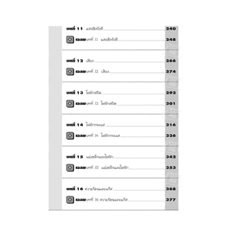 ตะลุยโจทย์ ฟิสิกส์ ม. 4-5-6 A-Level