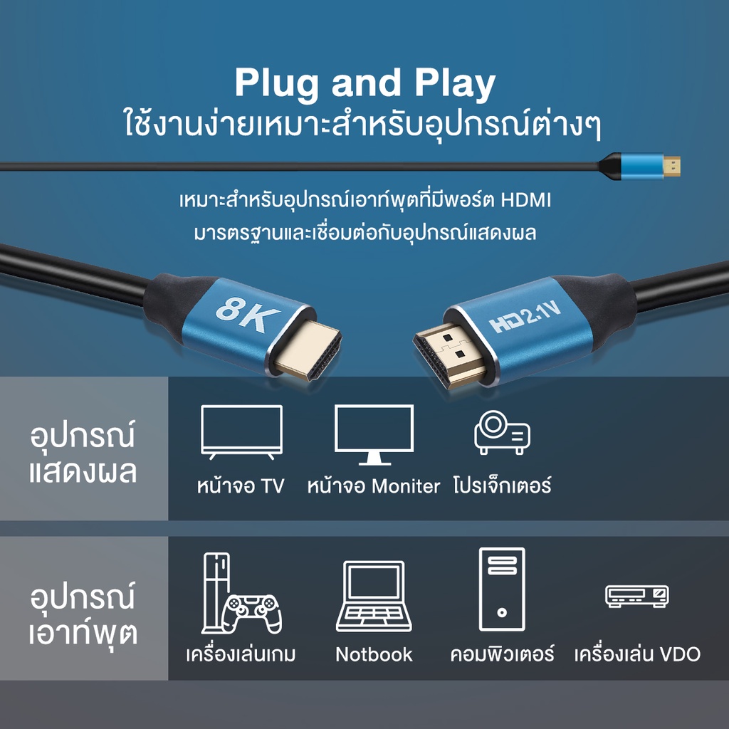 สาย HDMI 2.1 ต่อทีวี 8K/60Hz 4k/120Hz 48Gbps สายหนาอย่างดี สายเชื่อมต่อ TV สายทีวี Monitor PS5 PS4 PC
