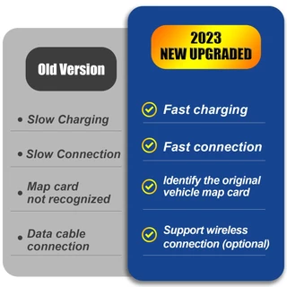🇹🇭ส่งจากศูนย์ไทยครับ🇹🇭 อัพเกรดใหม่ Mazda CarPlay Android Auto USB Hub Adapter สำหรับ Mazda 2 3 6 CX3 CX5 CX8 CX9 MX5 miata TK78669U0C Mazda ชุดติดตั้งเพิ่ม