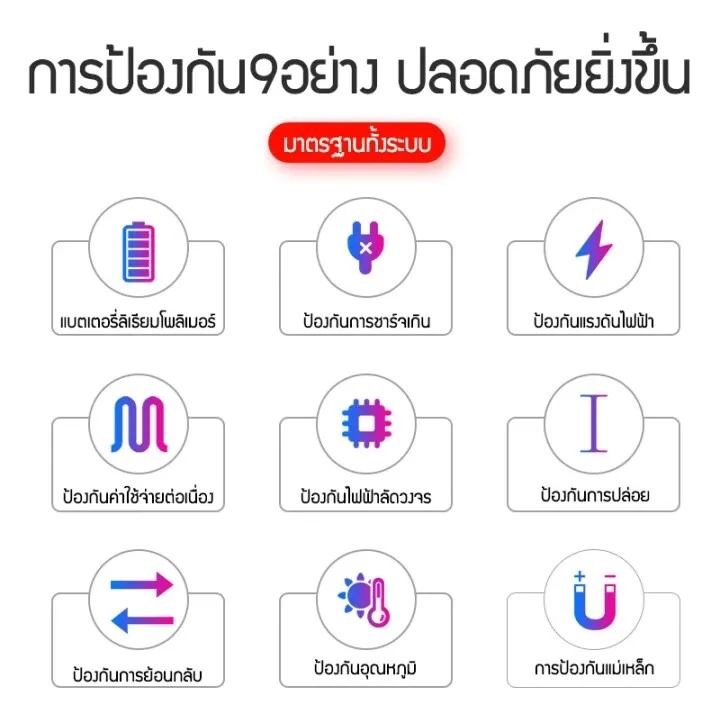 จั๊มสตาทรถยนต์ 99800mAh 2in1 จั๊มสตาร์ท แบตเตอรี่กู้ภัยพกพาได้ เครื่องชาร์จรถยนต์แบบพกพา Car Jump Starter ไดสตาร์ทรถยนต์ thumbnail 9