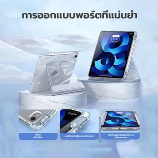 GOOJODOQ เคสกระจกคริสตัลใส สําหรับ iPad Gen7 8 9 10.2 air4 5 10.9 Pro11 gen10 10.9 mini6 mini7 8.3