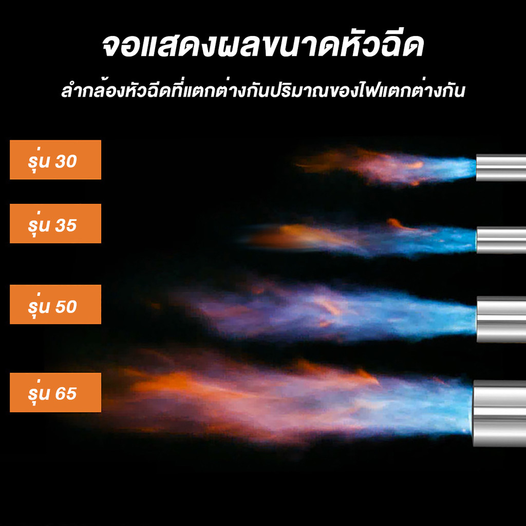 หัวพ่นไฟต่อถังแก๊ส 30/50/65cmสวิตช์สองตัว หัวพ่นไฟ ที่เผาขาหมู เผายางมะตอย 6 เหล็กกล้าไร้สนิม วาล์วทองเหลือง - รูปที่ 3