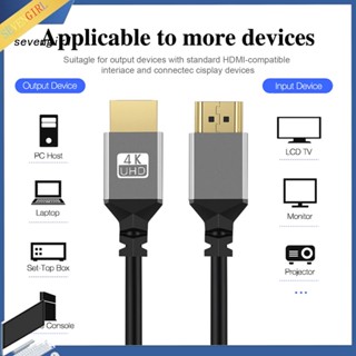 Sev สายเคเบิลส่งข้อมูล 48gbps 4k Hdmi ความเร็วสูง ยืดหดได้