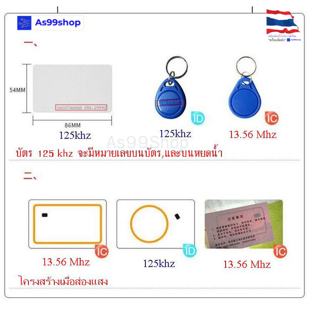 เครื่องคัดลอกบัตร 300CD การเข้ารหัสและถอดรหัสบัตร RFID