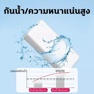ดินน้ำมันปิดรอยรั่ว แพ็ค 10 ชิ้น ดินน้ำมันอุดรู ดินอุดรอยรั่ว ฟิลเลอร์โฟม ซ่อมผนัง ซ่อมน้ำรั่ว