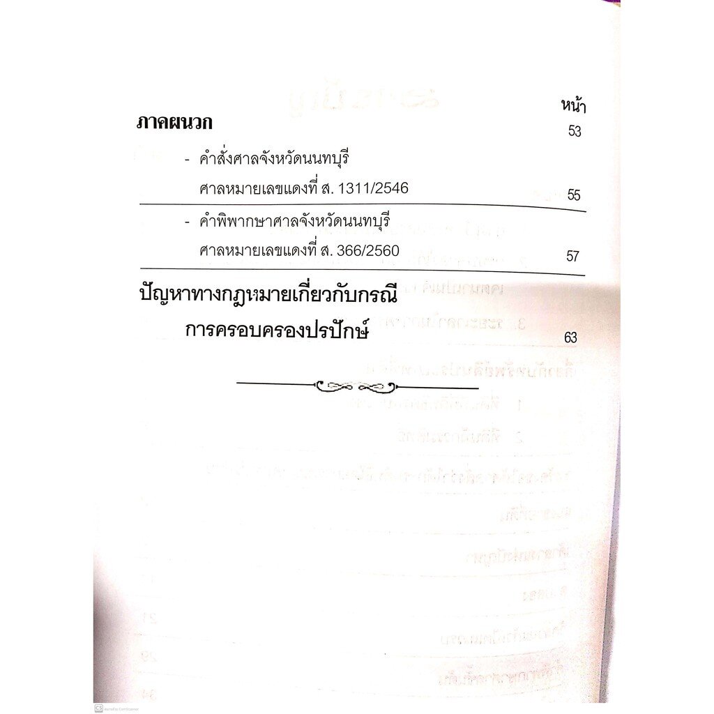 คดีที่ดิน บทเรียนกรณีถุงกล้วยแขก (พร้อมปัญหากฎหมายเกี่ยวกับคดีที่ดินในกรณีต่างๆ) ดร.สุพิศ ปราณีตพลกรัง