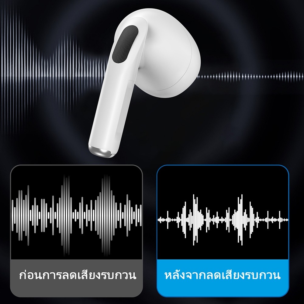 ไม่เจ็บหู GOOJODOQ หูฟังไร้สาย J201 หูฟัง Bluetooth หูฟังบลูทูธ 5.3 พร้อมไมโครโฟนในตัว เสียงดี IPX5 