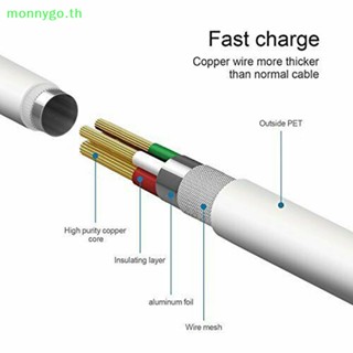 Monnygo สายชาร์จ USB สําหรับ iPhone X 10 8 7 6 iOS 11.3