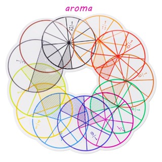 Aroma เครื่องดนตรี ABS ทรงกลม เสริม และลบมุม เครื่องมือการเรียนรู้ ทรัพยากร การสอน คะแนน คําถาม สาธิต