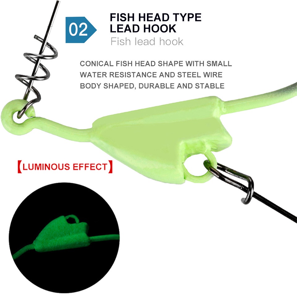 Skybaits จิ๊กตะกั่วเรืองแสง 5 กรัม 6.5 กรัม 8.5 กรัม 12 กรัม สีดํา สําหรับตกปลา 1 ชิ้น - รูปที่ 5