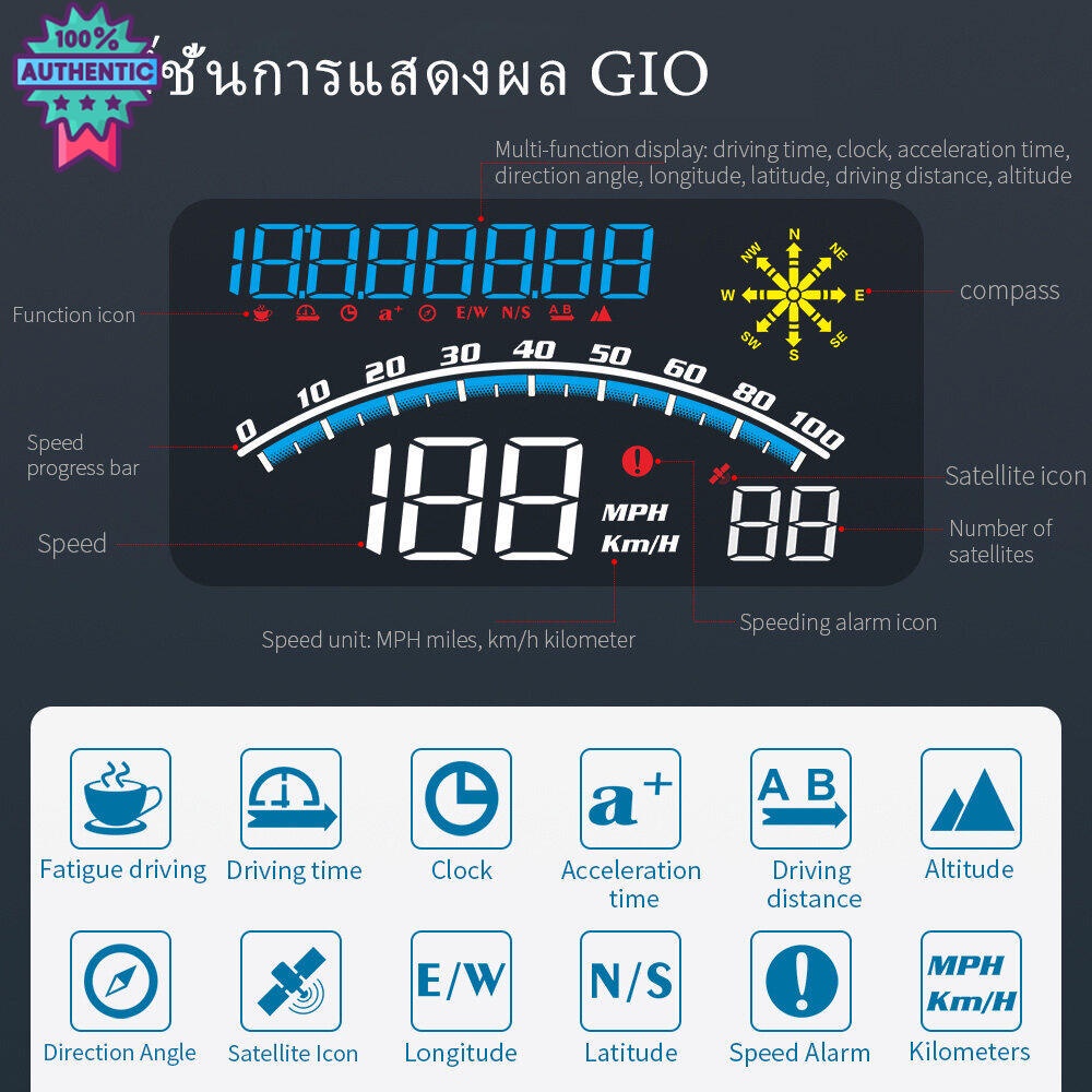 GIO Store G10 GPS รถยนต์หัวขึ้นแสดง USB รถ HUD ไมล์วัดความเร็วดิจิตอล จอแสดงความเร็ว มาตรวัดความเร็ว สำหรัรถรรทุก รถยนต์