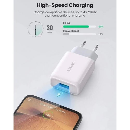 Ugreen iPhone Android ชาร์จเร็ว 18W USB QC 3.0 หัวชาร์จ