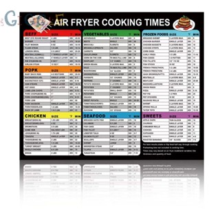 ⭐NEW ⭐Air Fryer Magnetic Cheat Sheet Full Proof Cooking Guides for Amazing Dishes