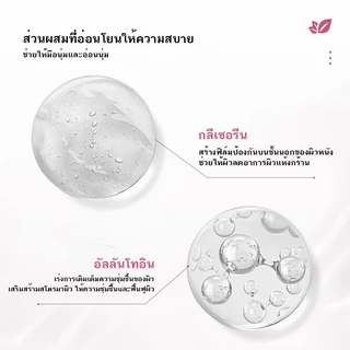 โลชั่นน้ำหอม โลชั่นมอยซ์เจอไรเซอร์ บำรุงผิวขาว เนียนนุ่ม ชุ่มชื้น กลิ่นหอมละมุน Luofmiss Perfume Body Lotion 100ml.