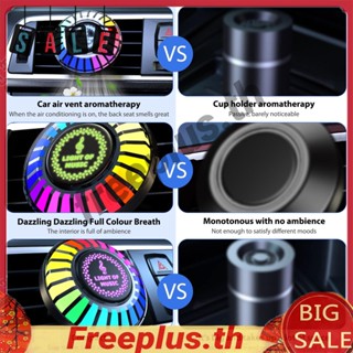 น้ําหอมปรับอากาศรถยนต์ พร้อมคลิปไฟ LED RGB [freeplus.th]