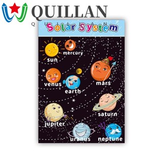 Quillan โปสเตอร์ตัวอักษร ตัวเลข ของเล่นเสริมการเรียนรู้ สําหรับเด็กก่อนวัยเรียน