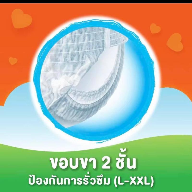 Thumbnail 7
