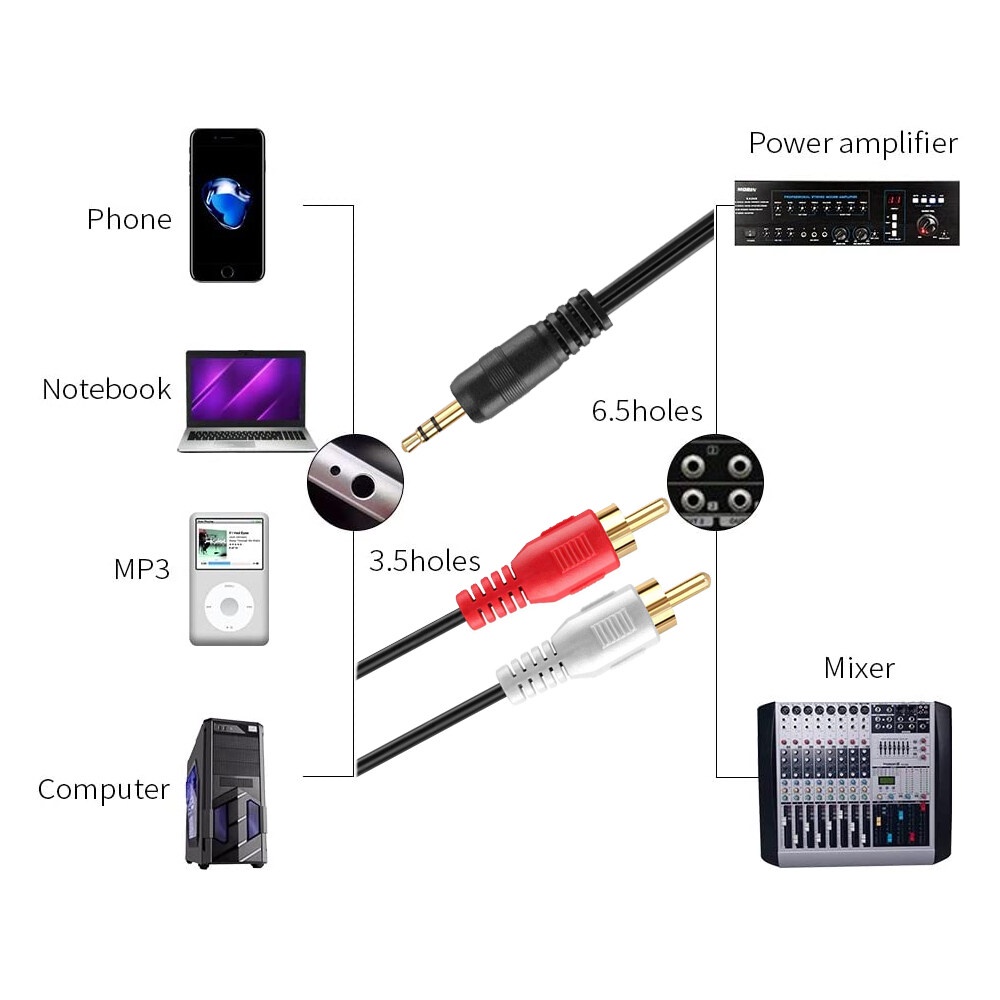 aux av สายav1ออก2สายrca aux สาย Stereo (3.5) to AV ขาวแดง (M/MM) สายav สายต่อเข้าลำโพง สายต่อcd ราคา ถูกที่สุด ดีลบีเคเค แกลเลอรีภาพที่ 4